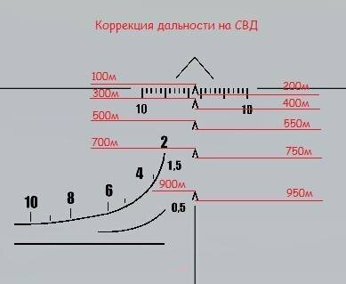 СВД.jpg